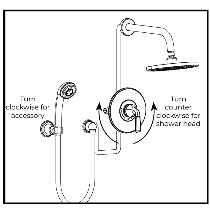 Shower rough-in valve