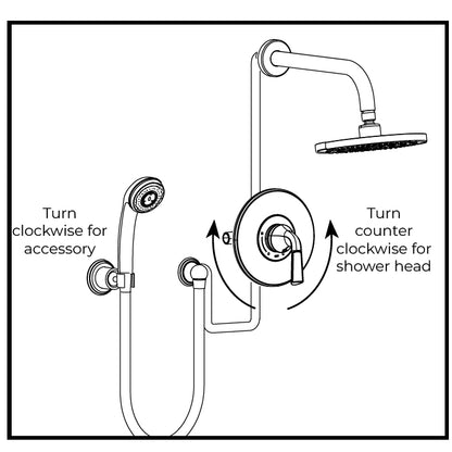 Shower rough-in valve