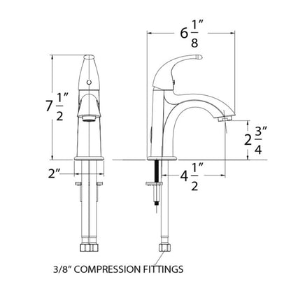 Trend Single Control